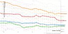 91-DIVOC-regions-UnitedStates-2.jpg