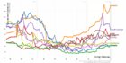 91-DIVOC_states_new_pos_17-Jun.jpg