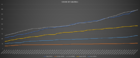 07-05-2020 - TX counties - COVID fatalities.png
