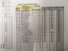 Boyle County 7 11 20 GA.JPG