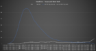 Texas and New York fatality rates through 07-13-2020.png