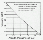 Pressure26.gif