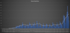 Texas fatality rates through 07-21-2020 - 2.png