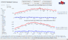 08-05-2020 - Houston area ICU and gen-iso bed usage.png