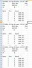 Chrono Data.jpg