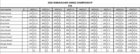 2020 NE State MR Results F-TR.jpg