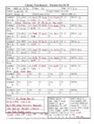 Load OCW-11 Chrony Data.jpg