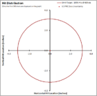 parameter study 2.png