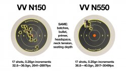 N150vsN550.jpg