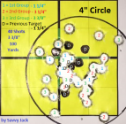 8_17_19_2AND3_DATA_Marked.png
