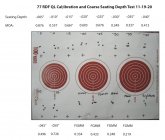 77 RDF QL Calib Seat Depth 11-19-20.jpg
