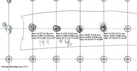 5-shot groups @46 tuner setting.jpg