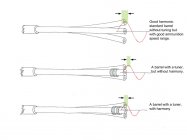 Barrel Tuner Harmony 2.jpg