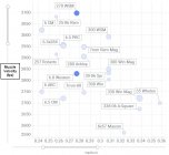 MV_chart1.jpg