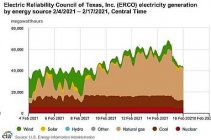 TX_energy_sources.jpg TX_energy_sources.jpg
