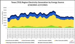 TX_energy_sources-2.jpg TX_energy_sources-2.jpg