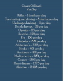 Causes of Death.png