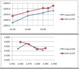 6BR_graphs.jpg