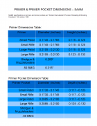 Primer and Primer Pocket Dimensions SAAMI.png