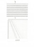 OBT Chart #2.jpg