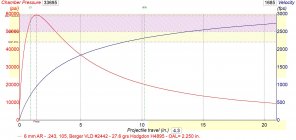 6mmAR105Berger.JPG