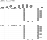 Chargemaster_Samples_300_Blackout.png