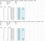 CM-1500 Live Fire comparison.jpg