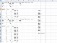 MagnetoSpeed Data - 6-6-2021.jpg