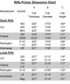 Primer specs.jpg