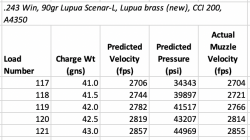Loads_117-121, Expected&Actual Velocities, Pressures, after adjustment.png