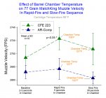 01_chambertemp_848.jpg