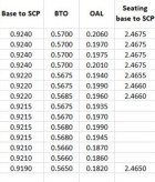 169 SMK Measurements.jpg