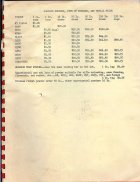 Old Hodgdon load book inside back cover price list for powder.jpg