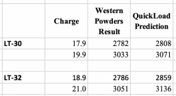 Western_Powders_LT-30_LT-32.png