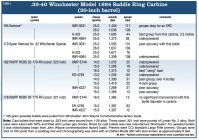 32-40_load_data1.jpg