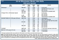 32-40_load_data2.jpg