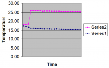 F_Amp_curve.png