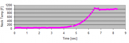Temp.png