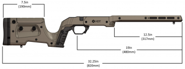 MDT XRS.PNG MDT XRS.PNG