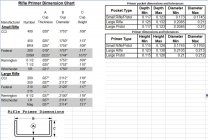 Primer Dimensions.jpg