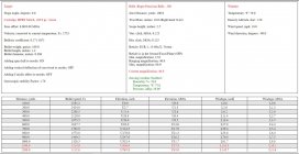 Ballistic Chart.jpg