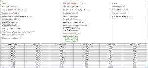 Ballistic Chart2.jpg
