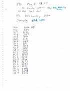 range data april 8.jpg range data april 8.jpg