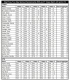 Big Piney 2022 04 09-10.jpg