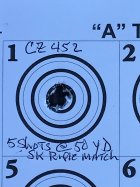 CZ at 50 yards with SK Match.jpg