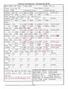 Load 22B Chrony Data.jpg