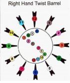 Right Twist Wind Rose 2.jpg Right Twist Wind Rose 2.jpg