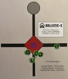 22-250 - (5) Last 5 Shots.PNG