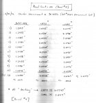 223 Rem Chamber Measurement.jpeg
