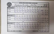 scorecard_6-26-22.jpg